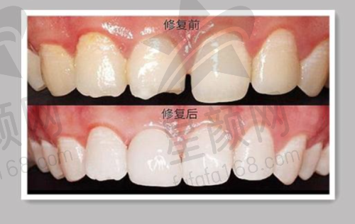 与其他口腔机构对比优势