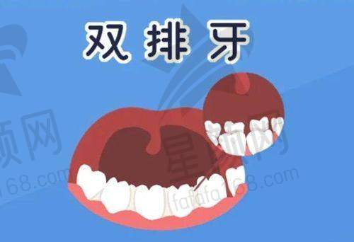 医生团队