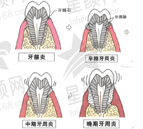 四、上班时间
