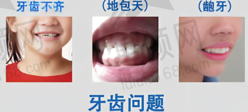 价格情况
