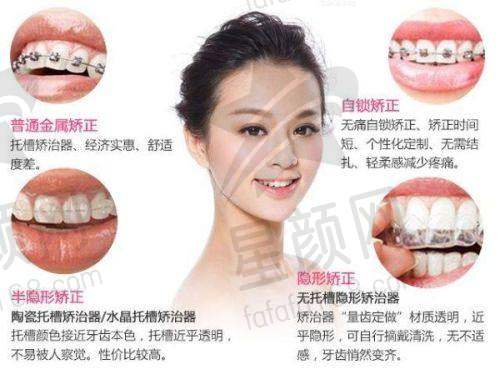 万国口腔医院的特点