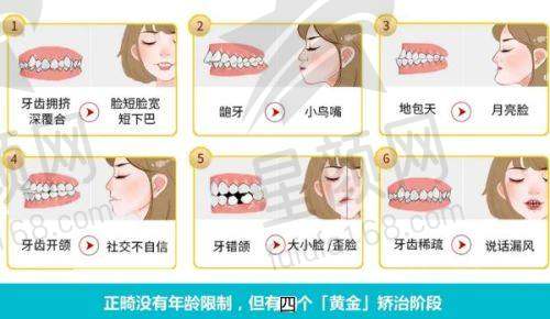 明确的地理位置