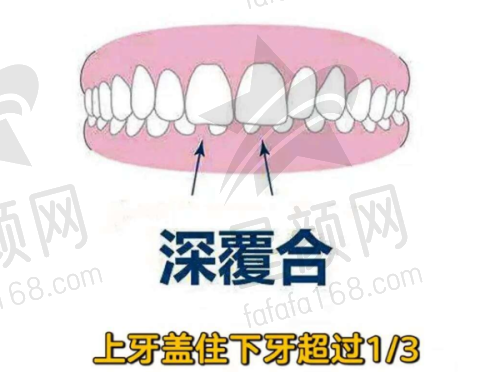 武汉大众口腔（锦绣龙城店）具体情况