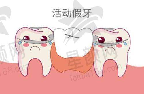 特色诊疗项目