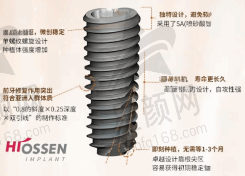 与其他口腔机构对比：优势凸显