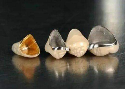 行业排名